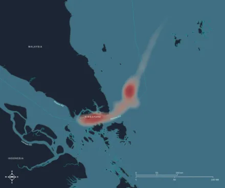 heatmap