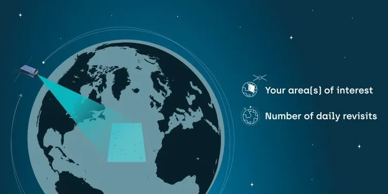Select your area(s) of interest and the number of daily revisits